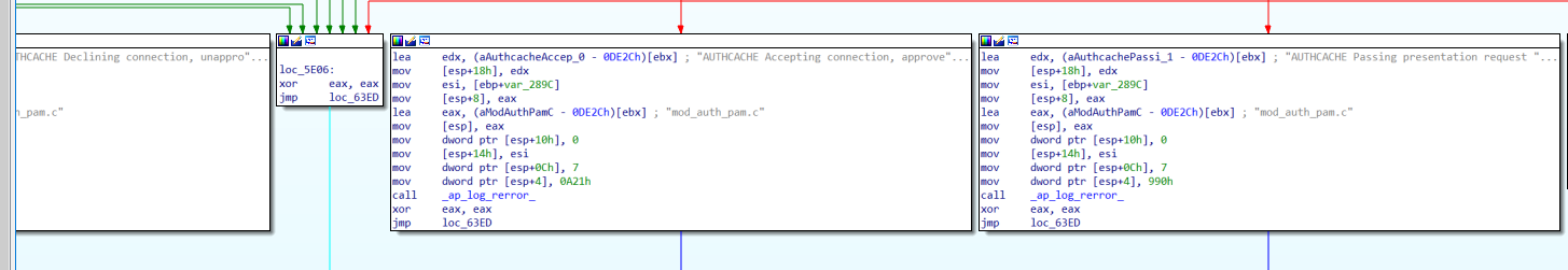 Apachelast /cve-2021-22986/ApacheLast.png