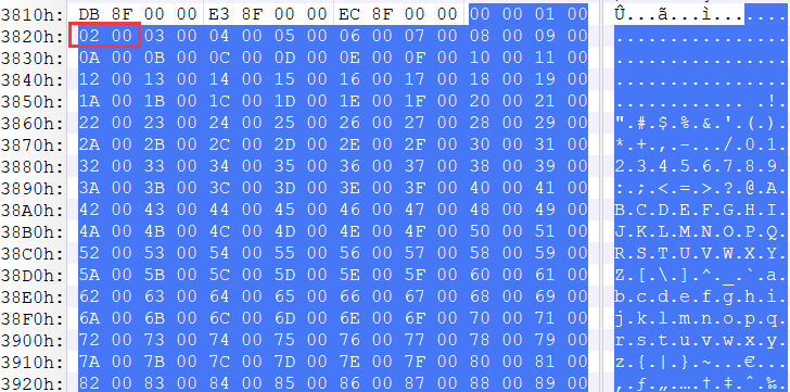 函数名称序号表 /pe_structure_analysis/%E5%87%BD%E6%95%B0%E5%90%8D%E7%A7%B0%E5%BA%8F%E5%8F%B7%E8%A1%A8.png