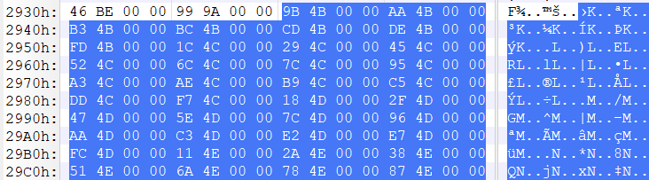 函数名称表 /pe_structure_analysis/%E5%87%BD%E6%95%B0%E5%90%8D%E7%A7%B0%E8%A1%A8.png