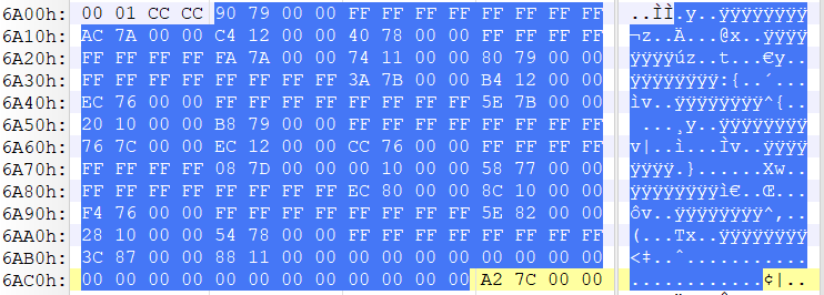导入表 /pe_structure_analysis/%E5%AF%BC%E5%85%A5%E8%A1%A8.png
